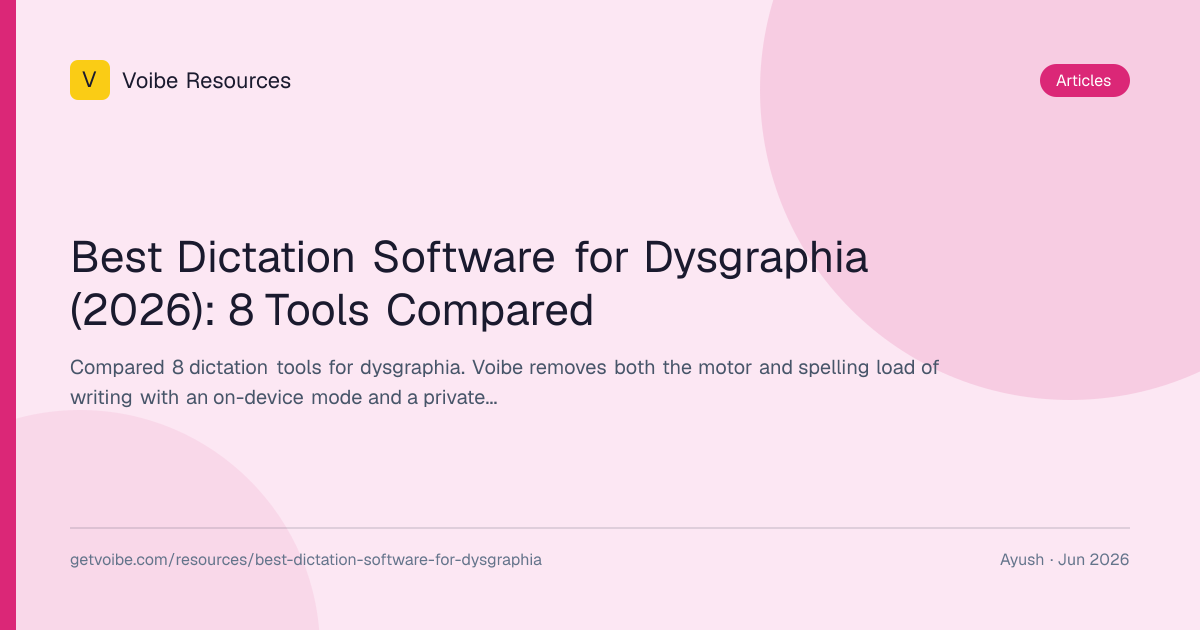 Best Dictation Software for Dysgraphia (2026): 8 Tools Compared | Voibe ...