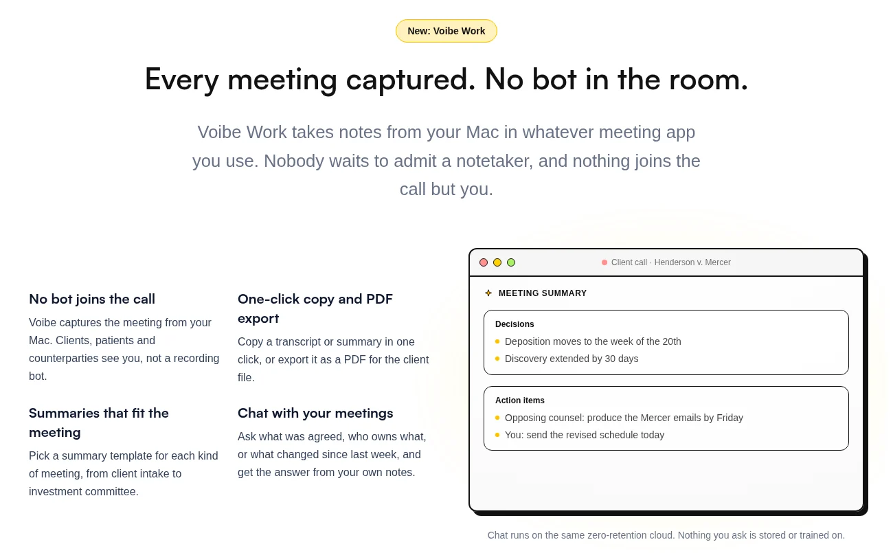 The Voibe Work section of the getvoibe.com homepage. Under a pill reading New: Voibe Work, the headline reads Every meeting captured. No bot in the room, above four features: no bot joins the call, one-click copy and PDF export, summaries that fit the meeting, and chat with your meetings. On the right, a sample client call window titled Henderson v. Mercer shows a meeting summary with decisions (deposition moves to the week of the 20th, discovery extended by 30 days) and action items (opposing counsel produces the Mercer emails by Friday, you send the revised schedule today). A caption reads chat runs on the same zero-retention cloud, nothing you ask is stored or trained on.