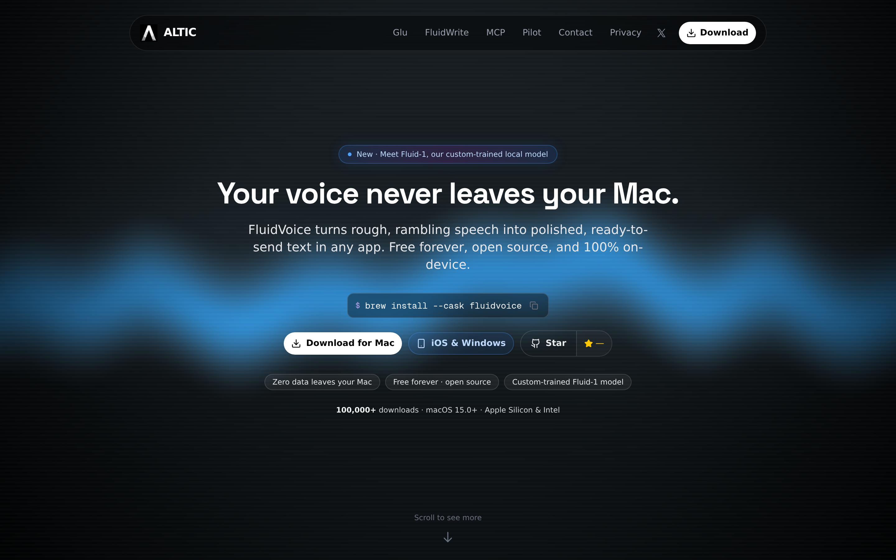FluidVoice homepage with the headline 'Your voice never leaves your Mac', the brew install command, and the 100,000+ downloads badge