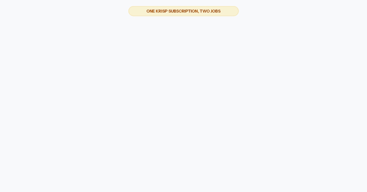 Animation: a noisy microphone feeds one Krisp subscription (Core $96 a year, no free plan), which splits into two jobs: noise cancellation on your mic and the Krisp AI Note Taker, with no bot and recordings and notes kept in Krisp's cloud. A "Day 7: trial ends" stamp appears and both jobs grey out with "access ends". Then each job lights up with its replacement: Zoom and Teams already do noise suppression (Voibe doesn't do this job), and Voibe Work takes the notes with no bot, audio deleted after processing and notes saved on your computer. Closing line: When Krisp's trial ends, both jobs stop. Replace them separately.